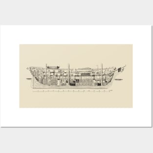 Vintage ship diagram Posters and Art